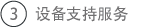 3.设备支持服务